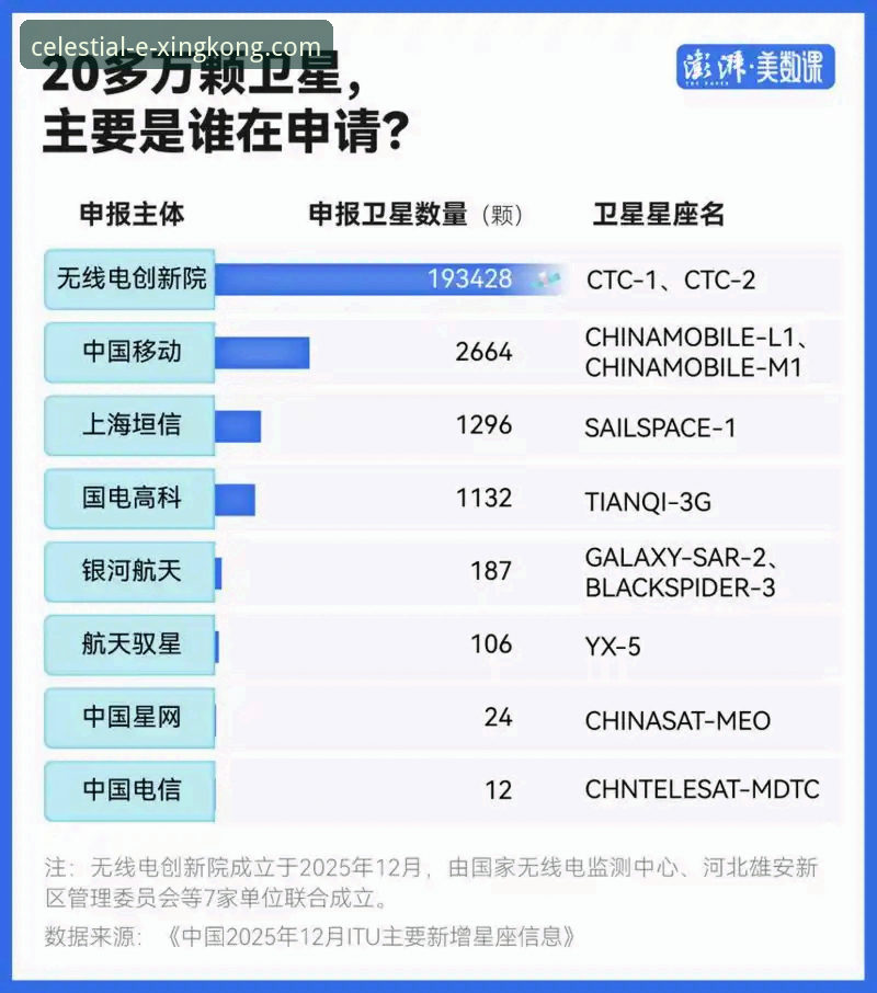 星空中国资讯获取最新动态：技术评测揭示高效获取路径与版本优化细节