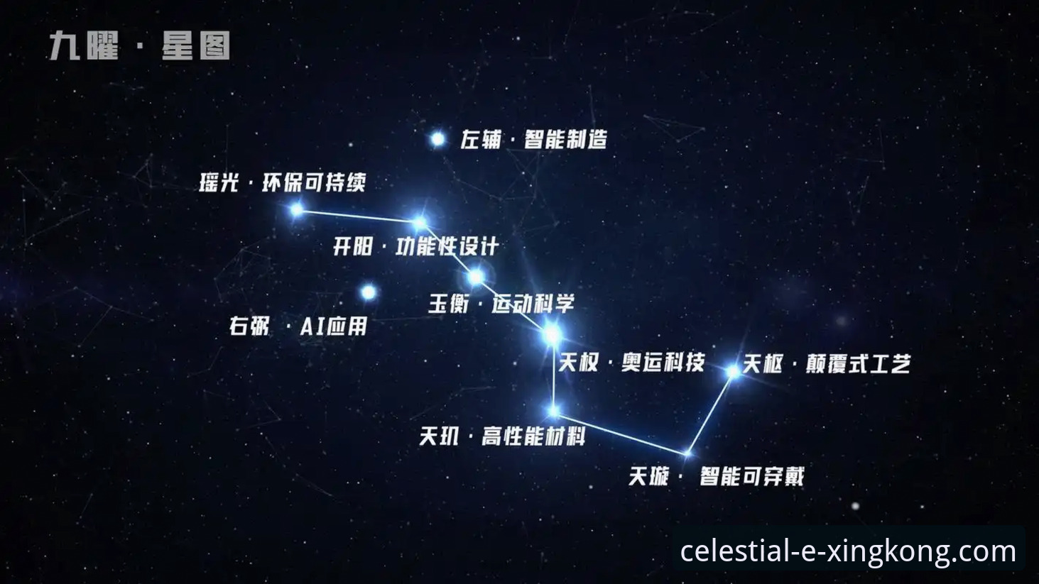 星空体育平台体验与优化完整指南：深度解析“星空中国怎么样”